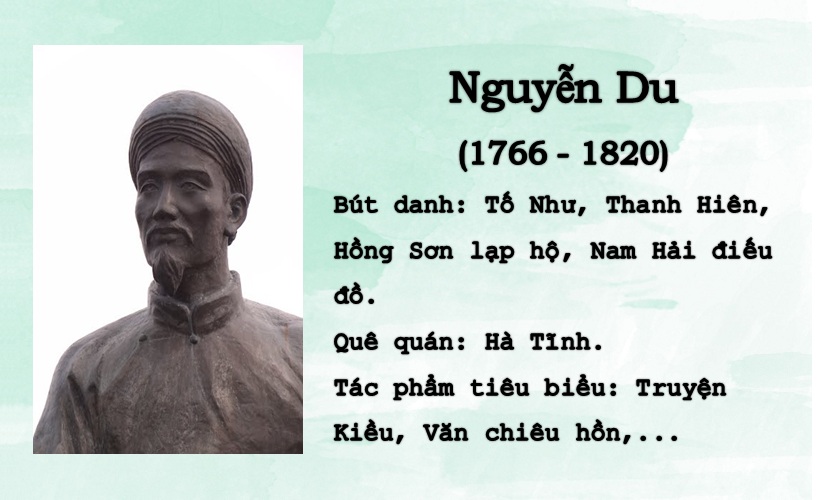 Giới thiệu tác giả Nguyễn Du – Ông được mệnh danh là gì?