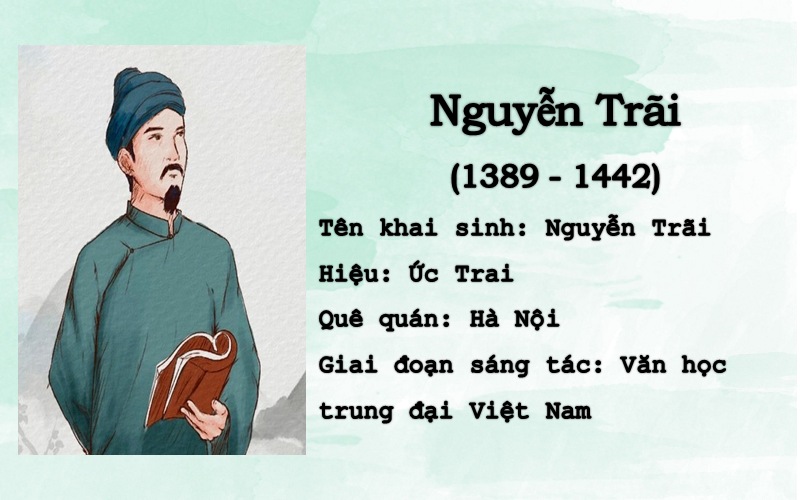 Giới thiệu tác giả Nguyễn Trãi – Ông được mệnh danh là gì?