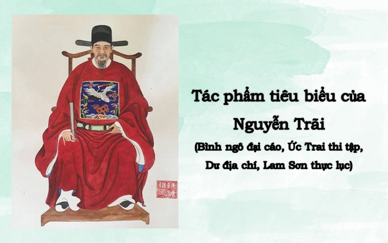 Tuyển tập các phẩm tiêu biểu của Nguyễn Trãi