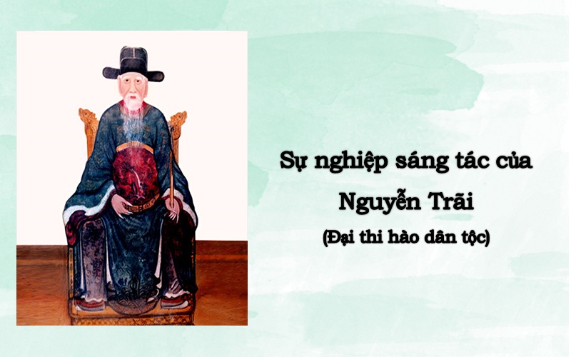 Tiểu sử Nguyễn Trãi