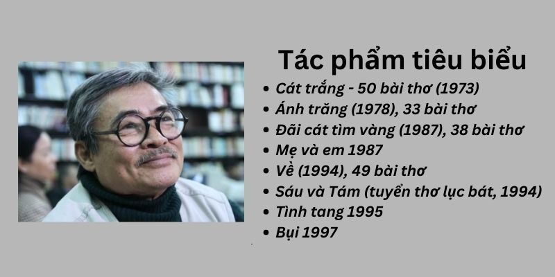 phong cách sáng tác của Nguyễn Duy và tác phẩm