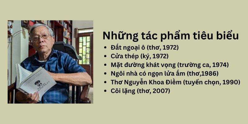 tác giả Nguyễn Khoa Điềm và tác phẩm