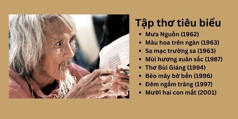 tác giả Bùi Giáng và tác phẩm