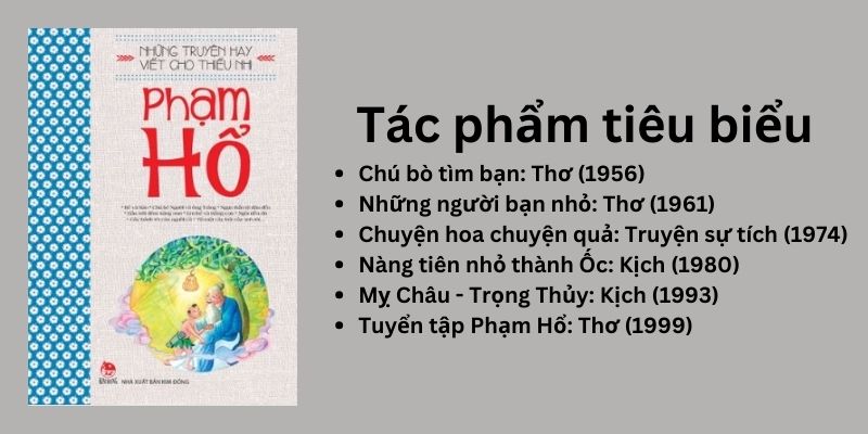 tác giả Phạm Hổ và tác phẩm